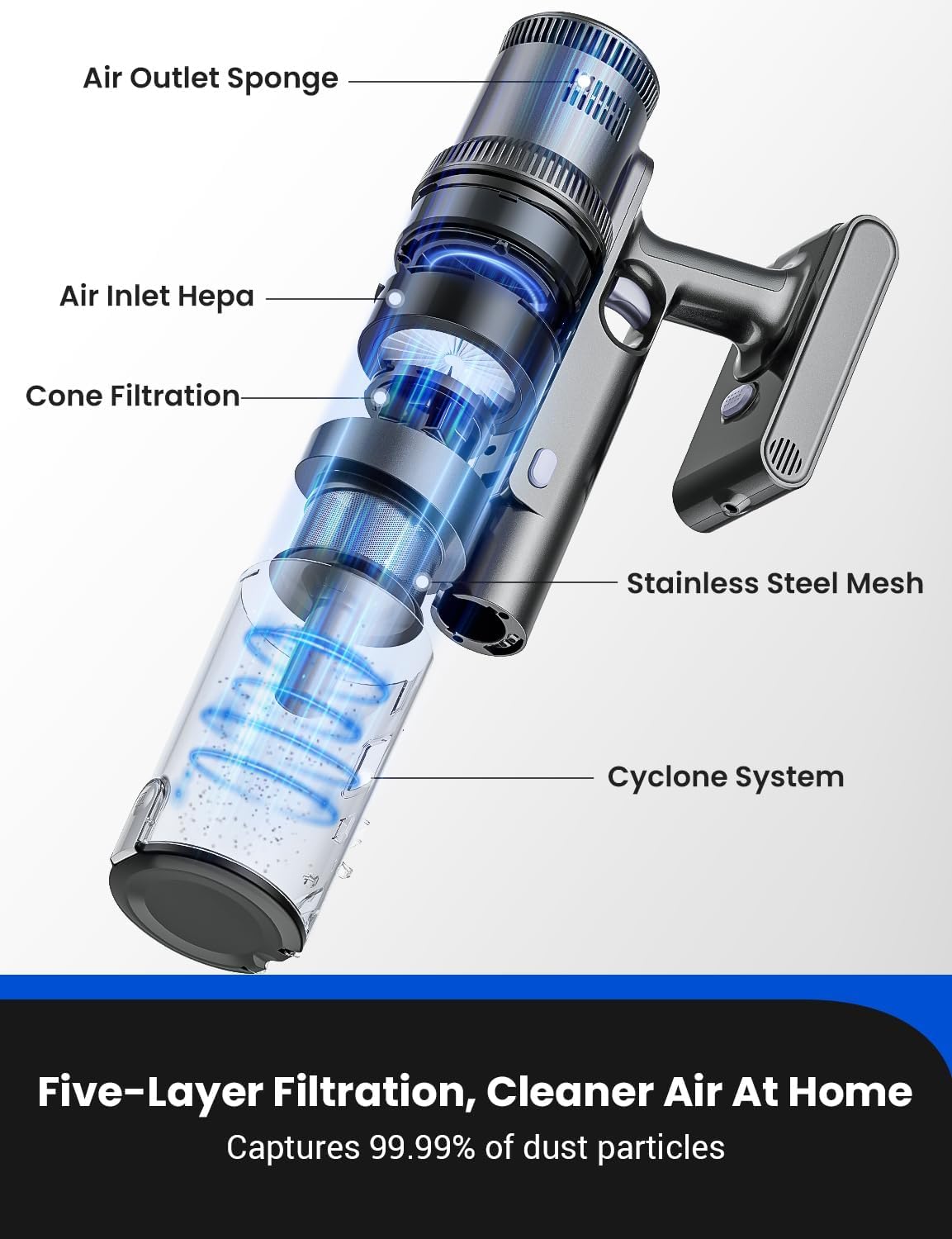 Proscenic P11 Mopping Cordless Vacuum cleaner, 550W/45Kpa 60Mins Wet and Dry Vacuum Cleaner and Mop Combo 3 in 1, Stick Vacuum Cleaner with LED Touch Screen, Cordless Hoover For Floors Carpet Pet Hair