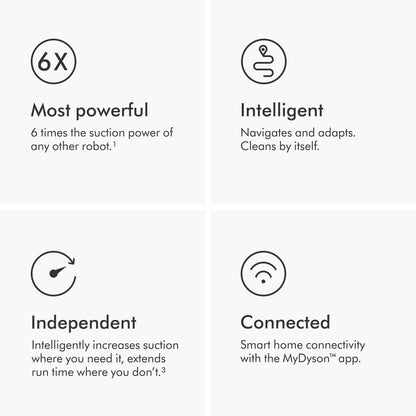 Dyson 360 Vis Nav robot vacuum cleaner (Blue/Nickel)