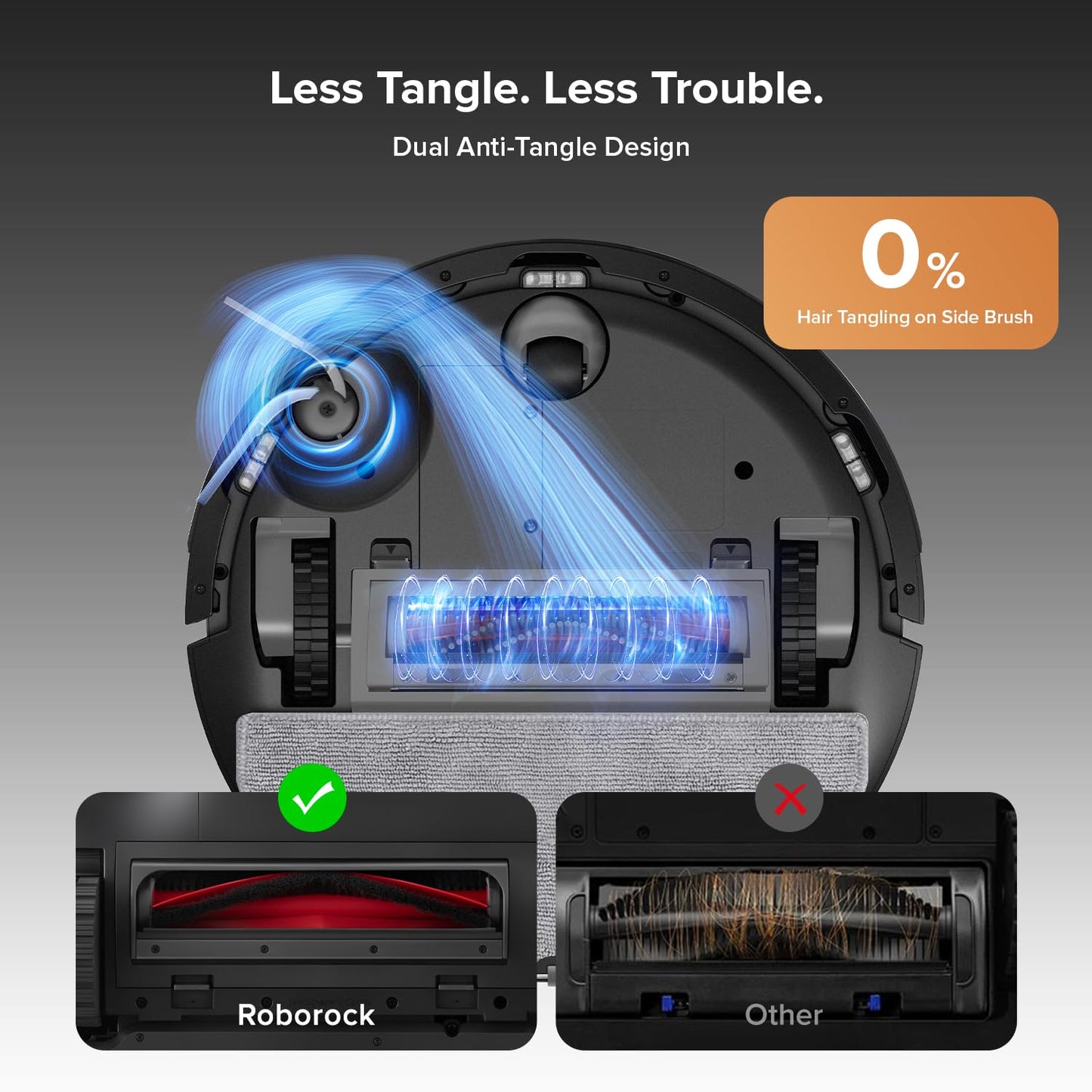 roborock Q10 S5+ Robot Vacuum, Self-Emptying, 10000Pa Suction, Up to 7 Weeks of Hands Free Cleaning, Dual Anti-Tangle Design, VibraRise 2.0&Auto Lifting Mopping System, Obstacle Avoidance (Black)