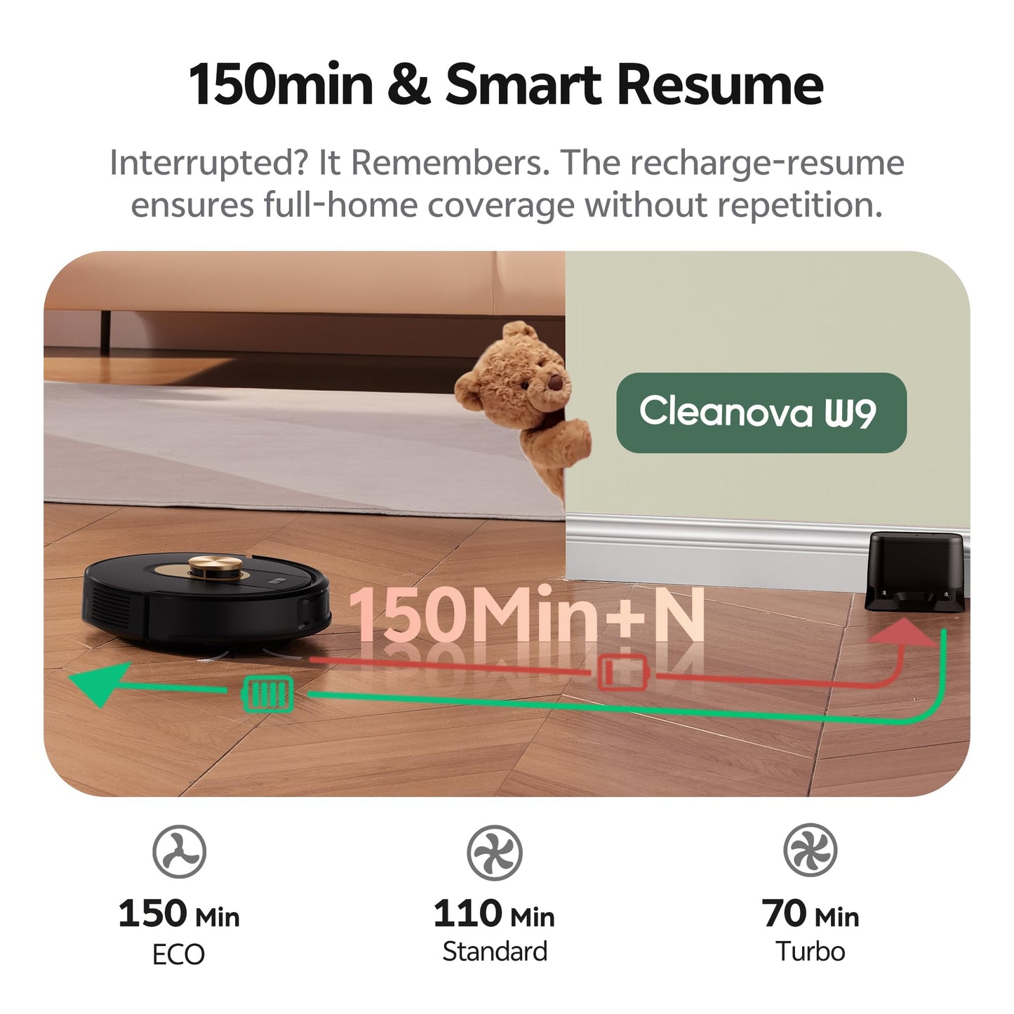 Vexilar W9 Robot Vacuum Cleaner with Mop,6000Pa Robotic Vacuum with LiDAR Navigation,15 No-go Zones, 150 Min Max Runtime, App Control, 3-in-1 Sweep and Mop Robot for Pet Hair, Carpet and Hard Floors