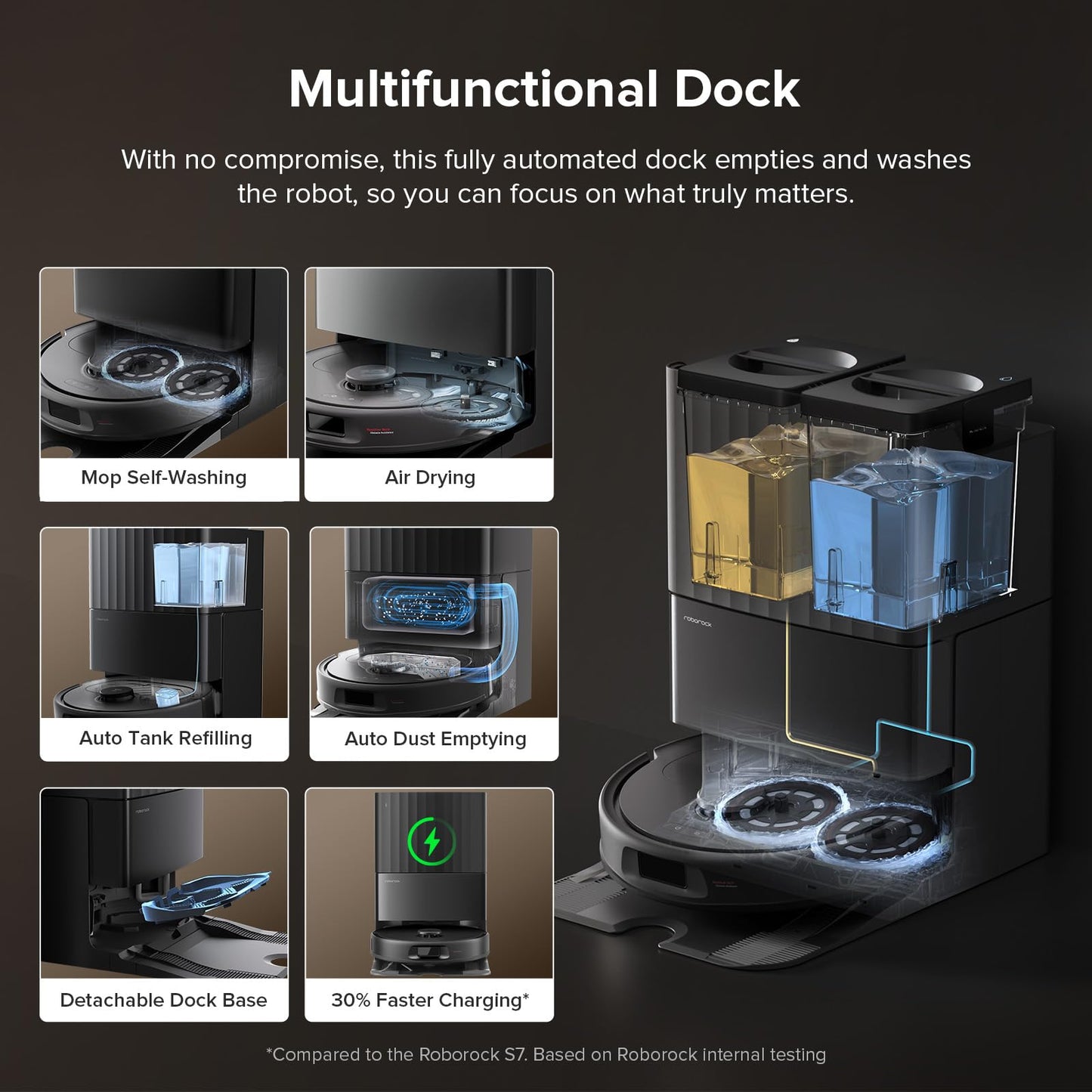 roborock Qrevo Series Robot Vacuum Cleaner with Mop, 10,000Pa Suction, Upgraded from Qrevo S, Dual Anti-Tangle Brushes, Smart Obstacle Avoidance, Auto Mop Washing&Drying, All-in-One Dock,Black(QV 35S)