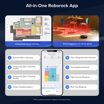 roborock Q7 L5+ Robot Vacuum Cleaner, Self-Emptying, 8,000Pa Suction, Dual Anti-Tangle System, APP-Controlled Mopping, Electronic Water Tank, PreciSense LiDAR Navigation, Ideal for Pet Hair, Black