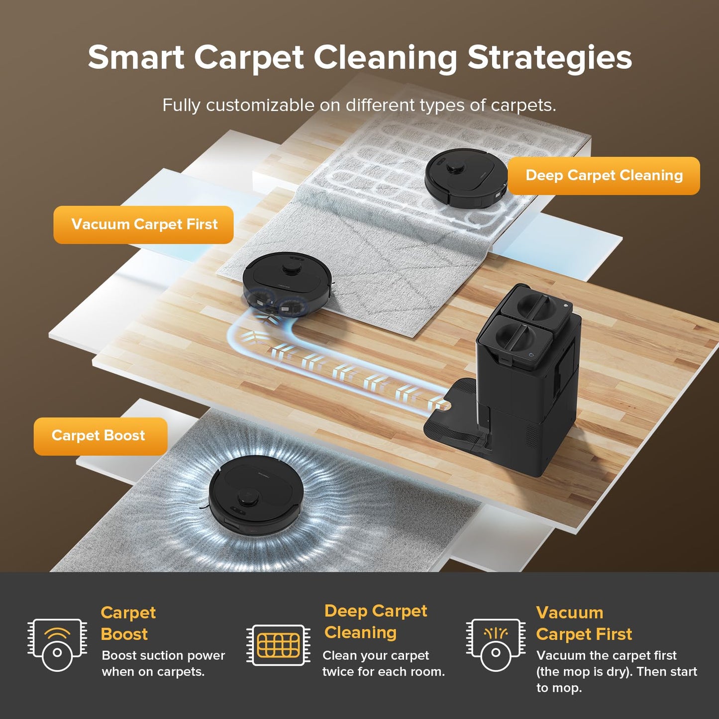 roborock Qrevo Series Robot Vacuum Cleaner with Mop, 10,000Pa Suction, Upgraded from Qrevo S, Dual Anti-Tangle Brushes, Smart Obstacle Avoidance, Auto Mop Washing&Drying, All-in-One Dock,Black(QV 35S)